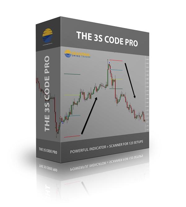 SeasonalSwingTrader - 3S Code Pro SeasonalSwingTrader - 3S Code Pro