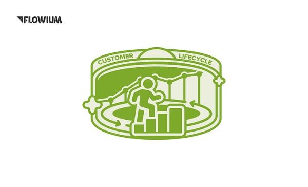 Flowium – Life Cycle Course Flowium – Life Cycle Course