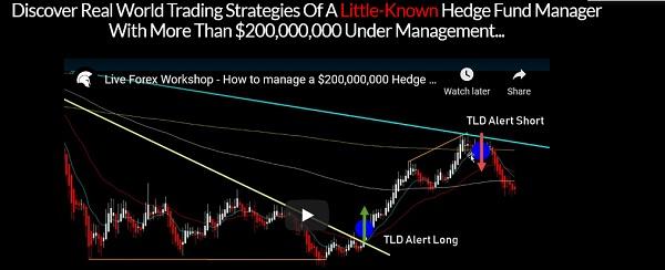 Spartan Trade Secrets Workshop