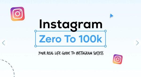 Instagram Zero To 100k Guide