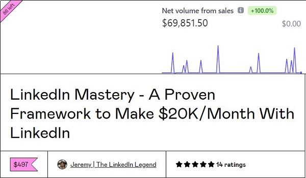 [GroupBuy] LinkedIn Mastery - A Proven Framework to Make $20K/Month With LinkedIn