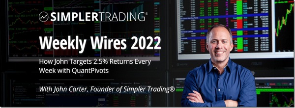 Simpler Trading – Weekly Wires 2022 PRO Simpler Trading – Weekly Wires 2022 PRO