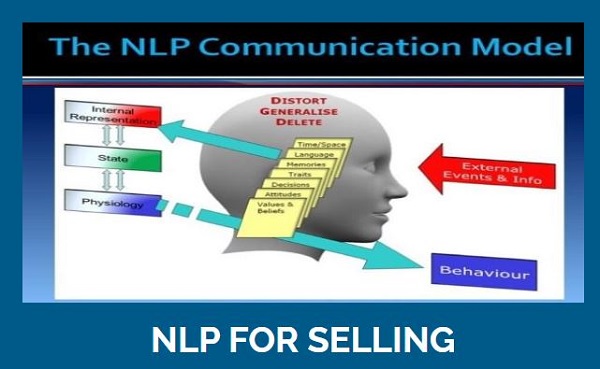 [Instant Download] Eli Wilde - NLP Sales