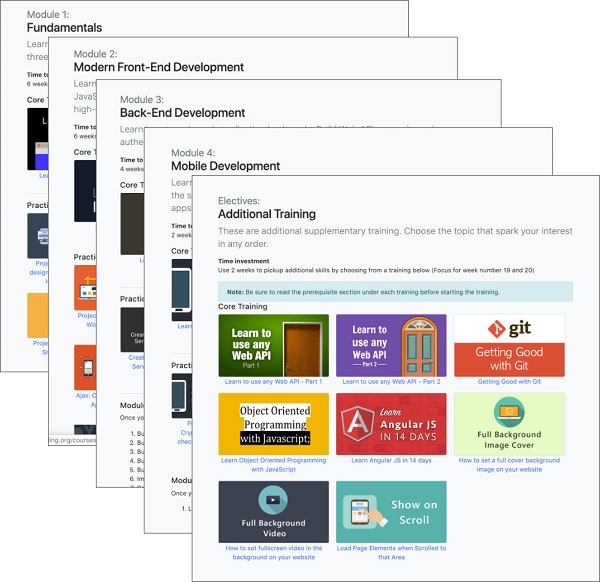 [GroupBuy] i love coding full stack course
