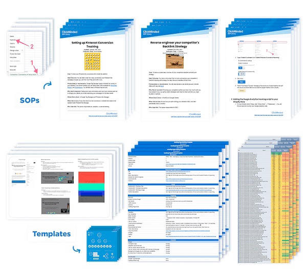 [GroupBuy] Agency Growth SOP Toolkit by Clickminded