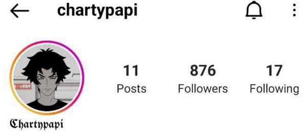 Chart Papi Course Chart Papi Course