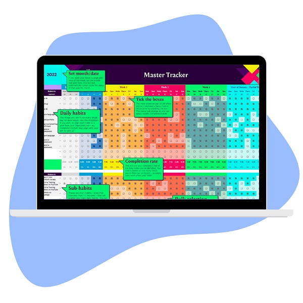 [GroupBuy] The High-Performance - Habit Tracker + OTO Mini Sleep Tool kit