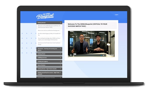 Derek De Mike – The SMMA Blueprint