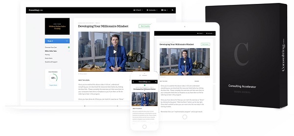 Sam Ovens – Consulting Accelerator Blueprint 2023