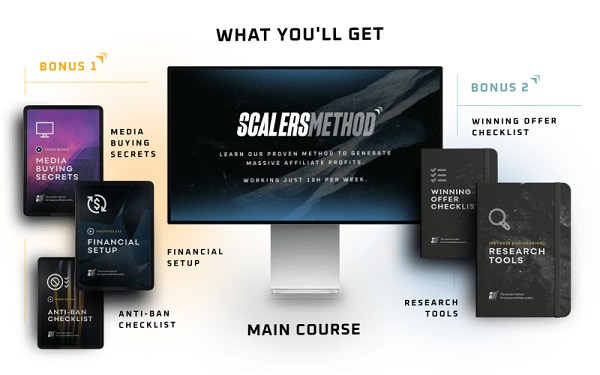 Alex Micol – Scalers Method Alex Micol – Scalers Method