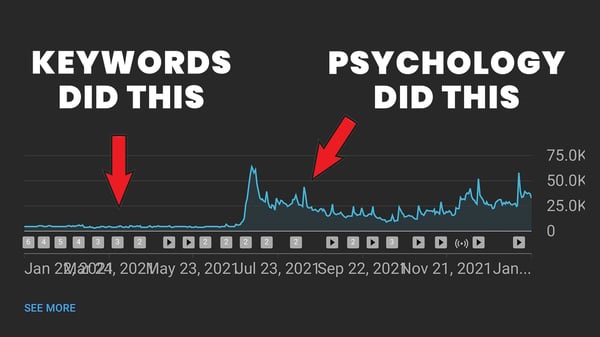 Film Booth – The Avatar Workshop