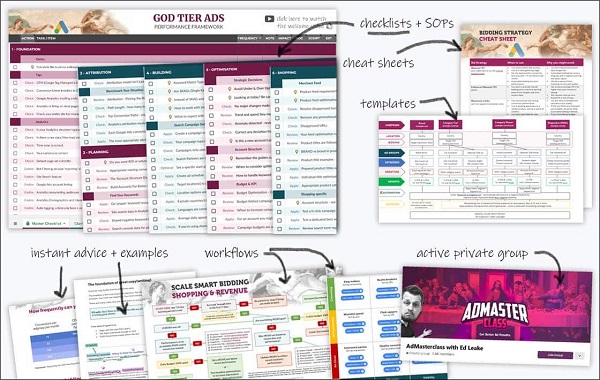 Ed Leake – God Tier Ads Framework + Bonuses