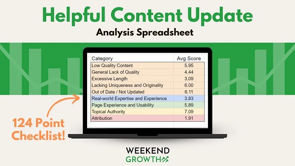Helpful Content Update Analysis Spreadsheet Helpful Content Update Analysis Spreadsheet