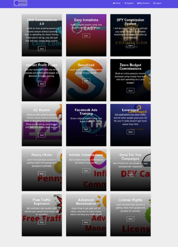 ryhan-higgins-all-courses-bundle-2024