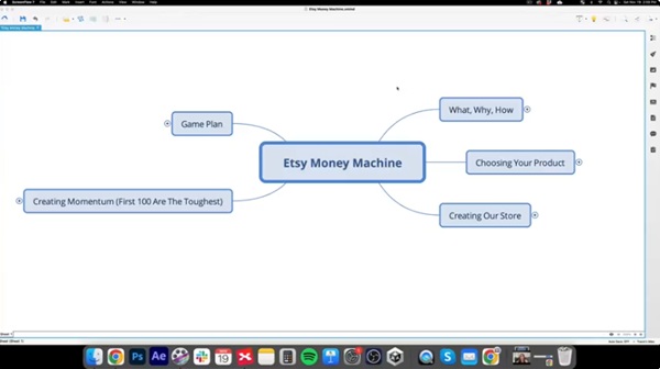 the-etsy-money-machine-king-pinning