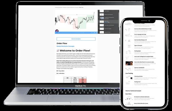 Trading Accelerator