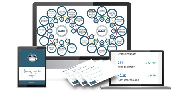 [GroupBuy] LinkedInAcity 4.0 Digital - Este Pretorius