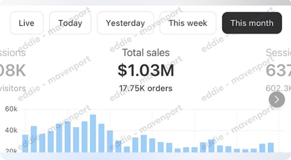 [GroupBuy] Mavenport - Eddie Mavenport